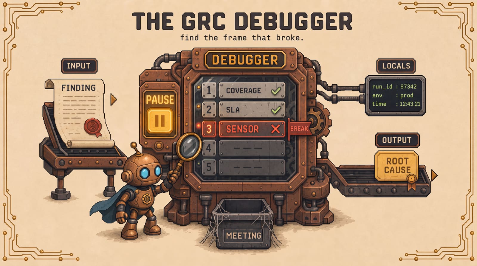 The GRC Debugger: Finding Why a Control Failed Without a Meeting