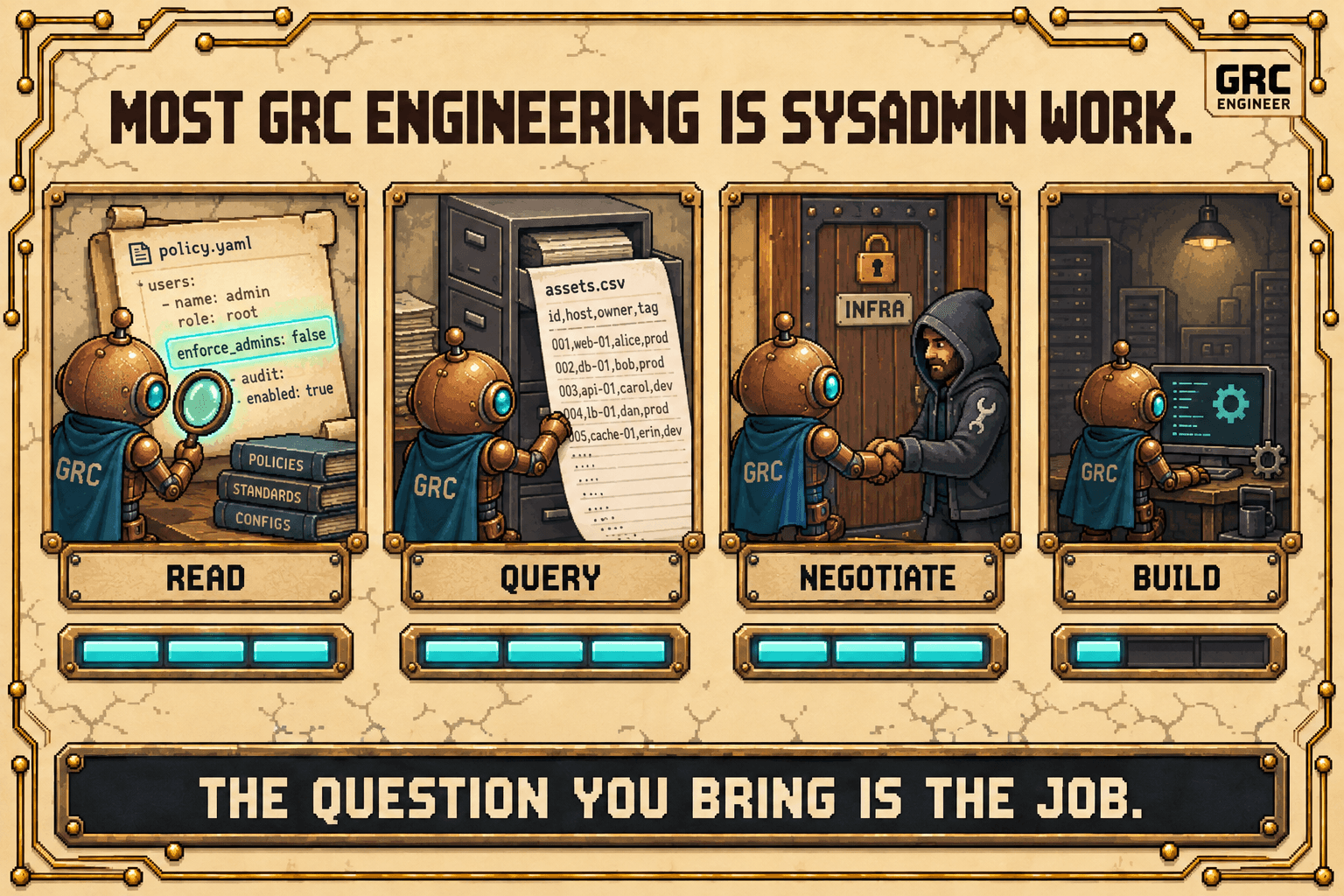 Most GRC Engineering Is Sysadmin Work. That's the Good News.